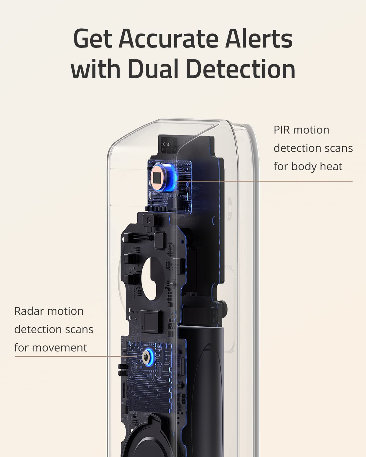 eufy-security-2x-video-doorbell-dual-add-on-homebase-3-s380-set image 5