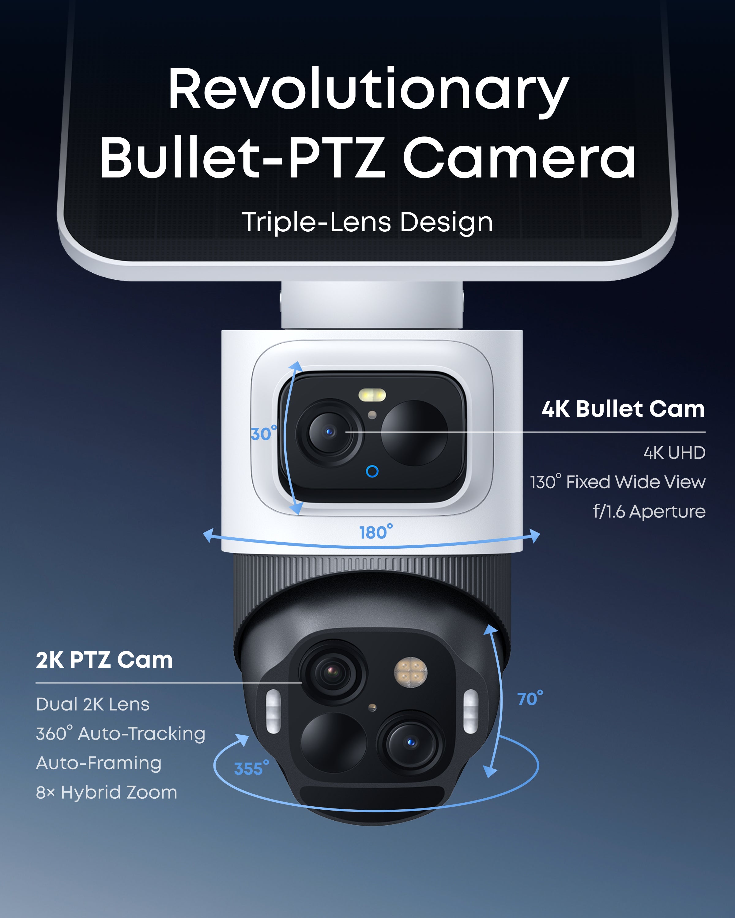 eufy-security-eufycam-s4-smart-display-e10-familock-s3-max image 3