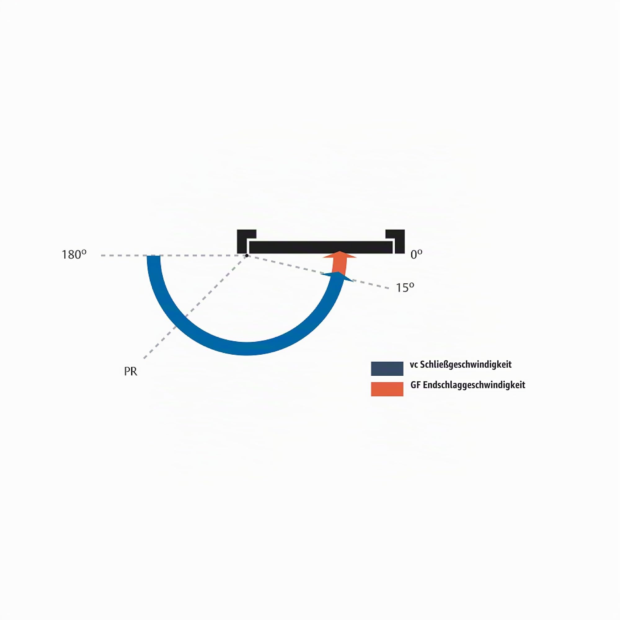 yale-dc110-t-rschlie-er-silber-en-3-f-r-haus-und-innent-ren image 3