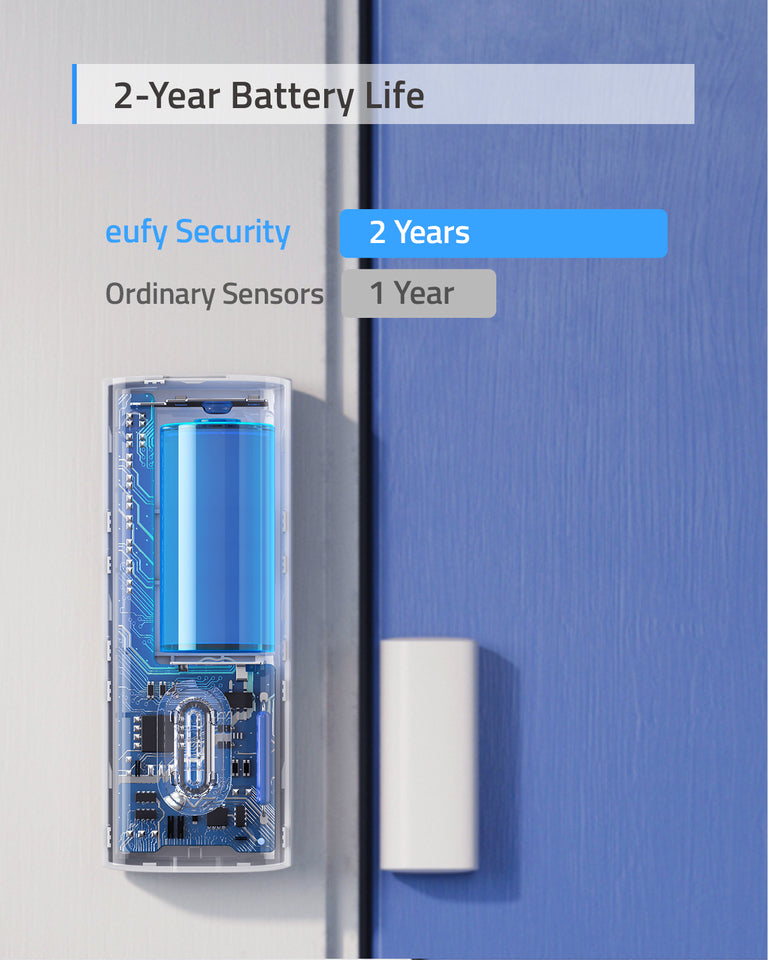 eufy-security-entry-sensor-t-r-und-fenstersensor-f-r-homebase-2 image 3