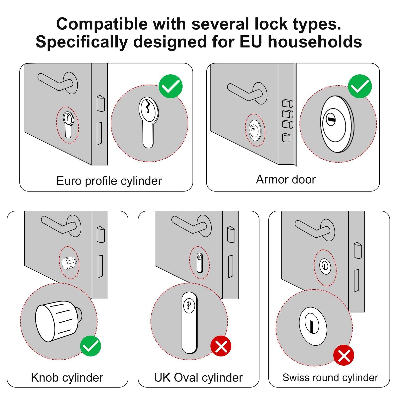 welock-touch61-smart-lock-t-rschloss-mit-fingerabdruck image 5