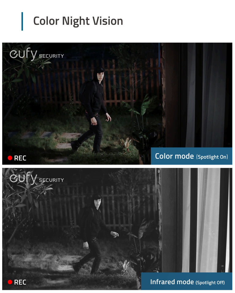 eufy-security-eufycam-2c-pro-2k-zusatzkamera image 4