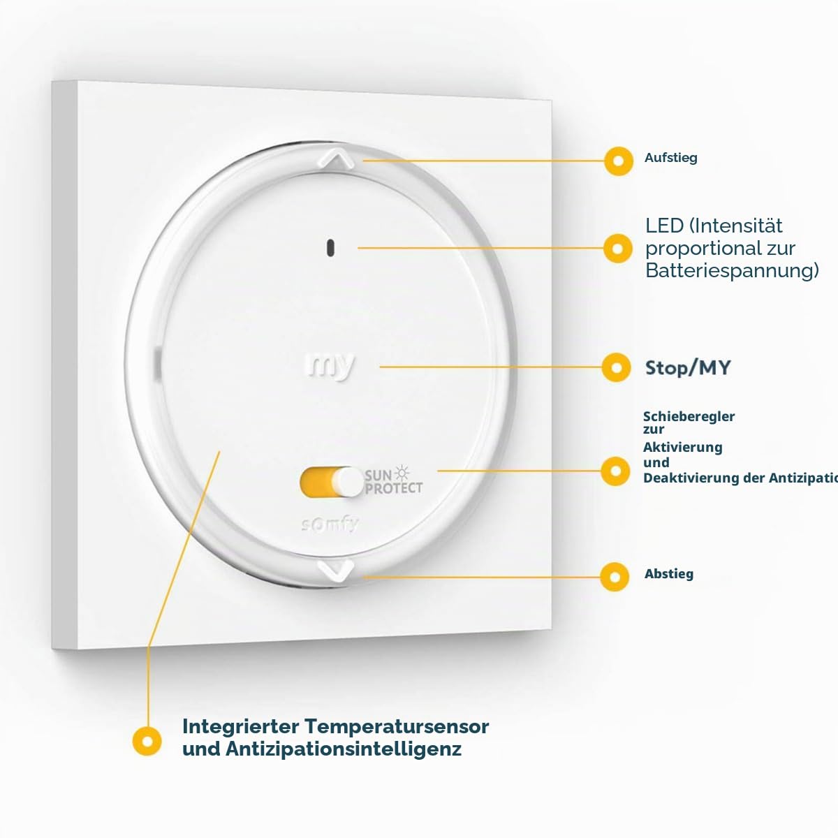 somfy-1871600-amy-1-sun-protect-mode-io-rollladensteuerung image 3