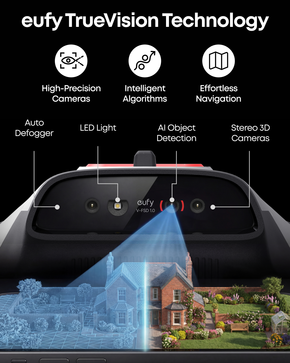 eufy-security-eufycam-s4-m-hroboter-c15-bundle-4k-360-solar-cam-rasenroboter image 3