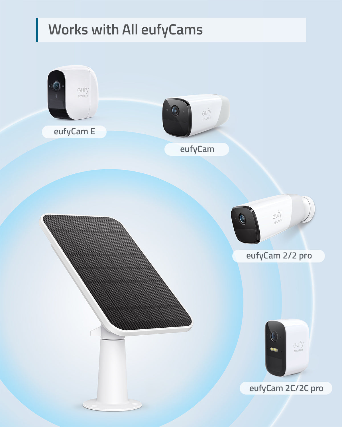 eufy-security-eufycam-solar-panel-charger-solarmodul image 3