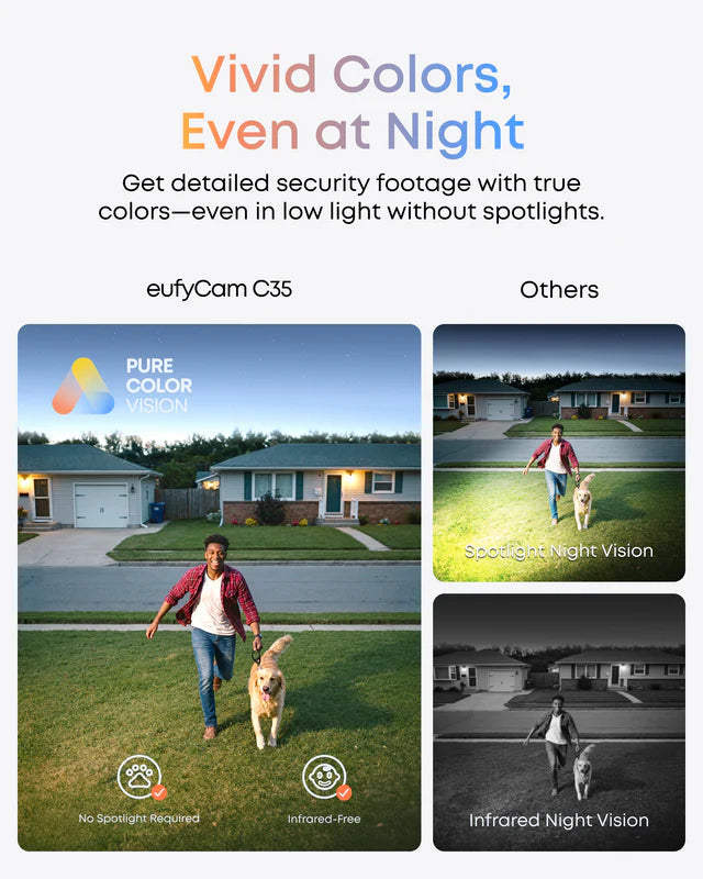 eufy-security-eufycam-c35-6-cam-kit image 3
