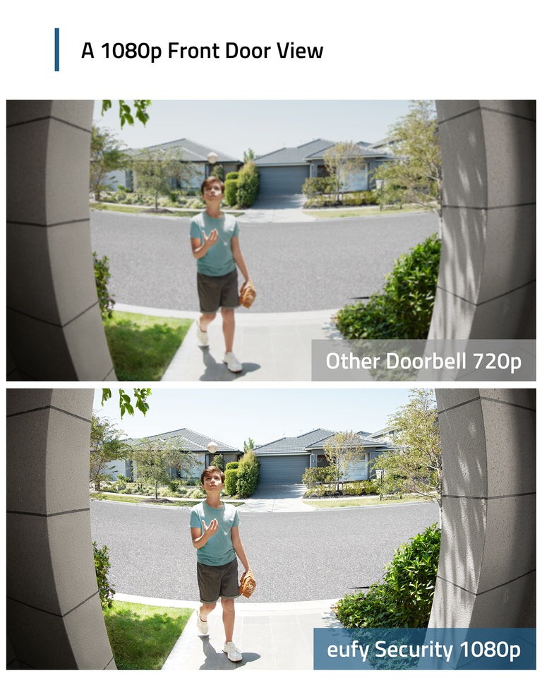 eufy-security-video-doorbell-slim-1080p-akku-mit-mini-repeater image 2