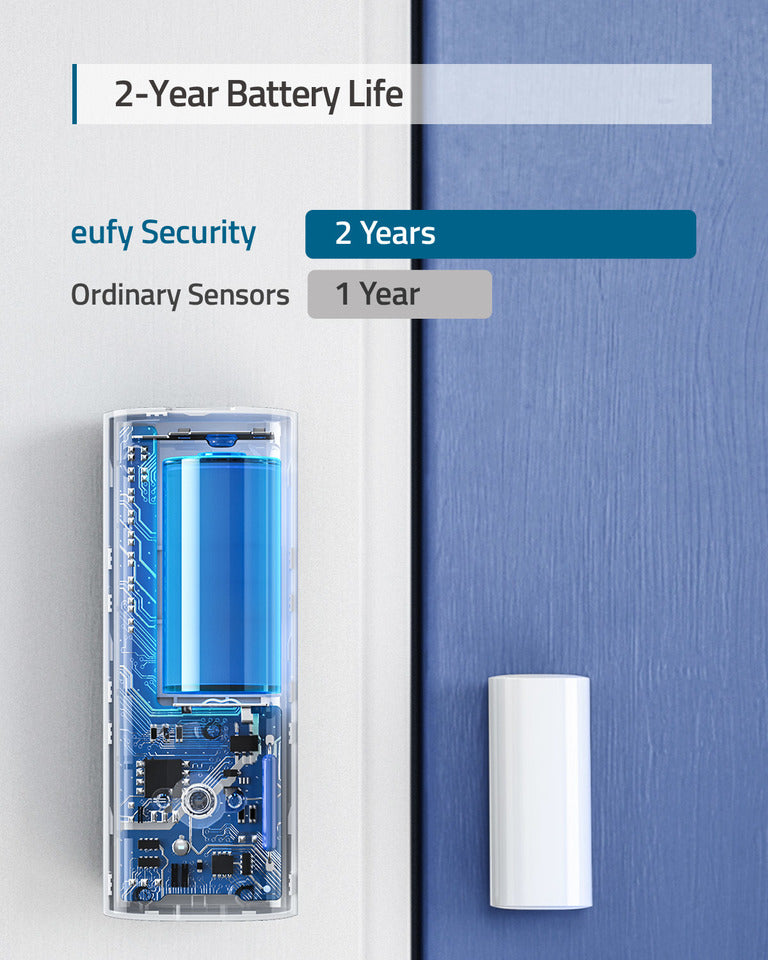 eufy-security-video-doorbell-e340-entry-sensor image 5