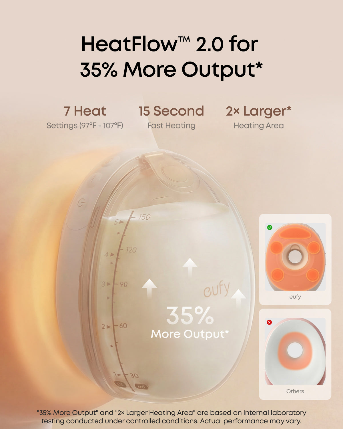 eufy-security-indoor-cam-e30-wearable-breast-pump-s2-pro-bundle image 6