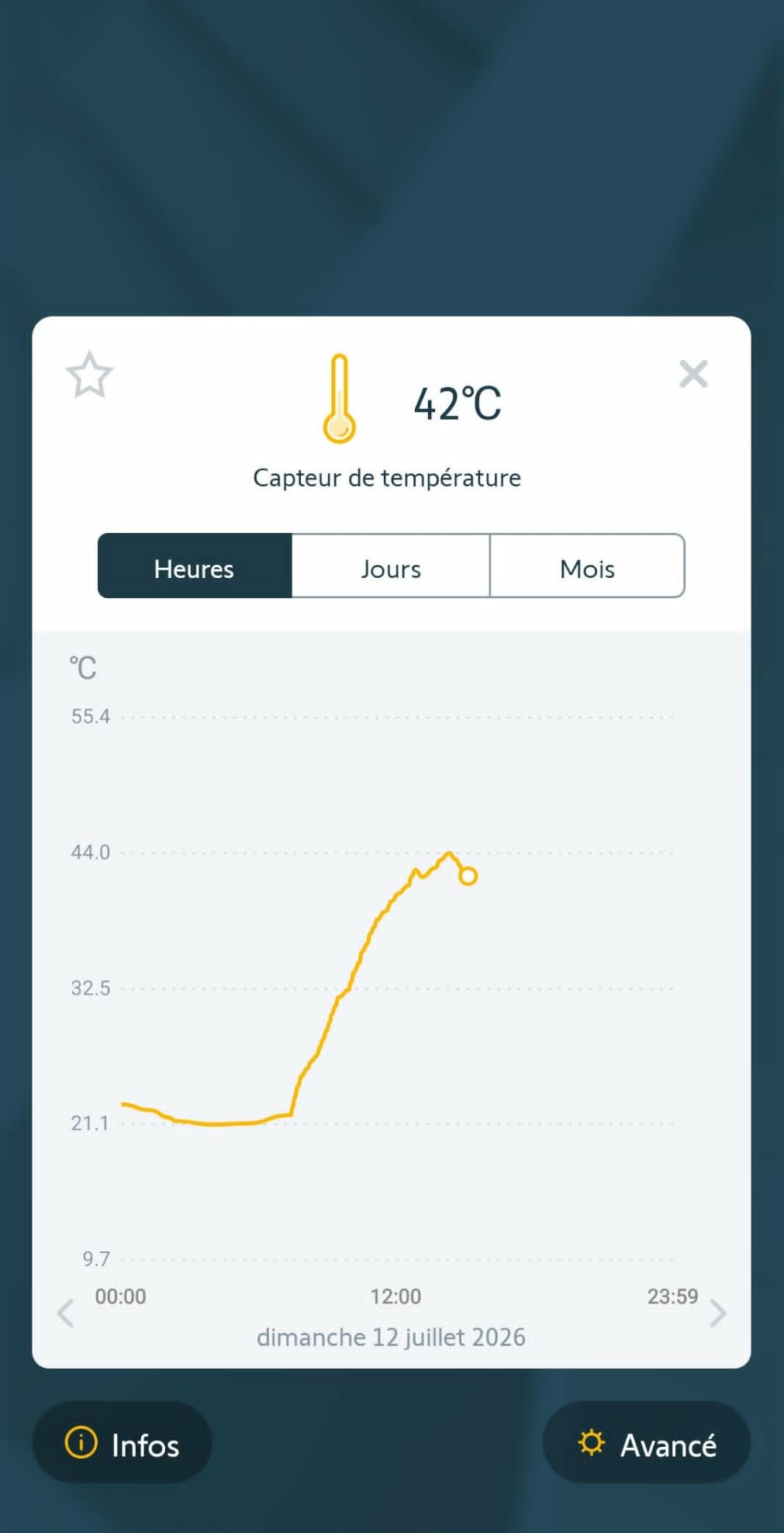 Rollläden fahren jetzt von allein